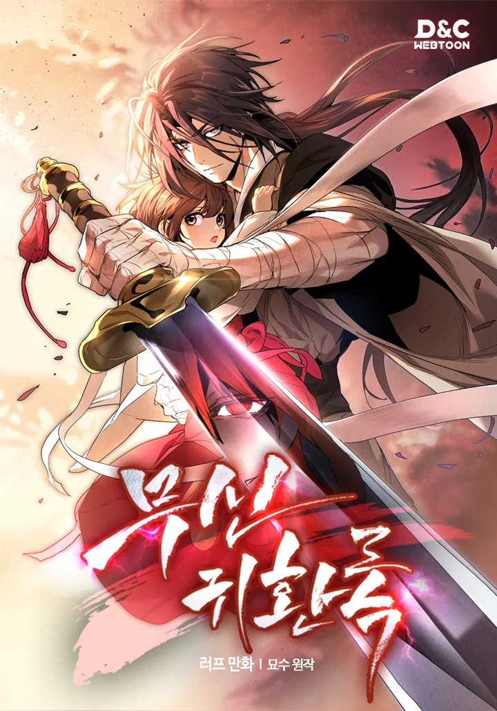 Chronicles Of The Martial God’s Return